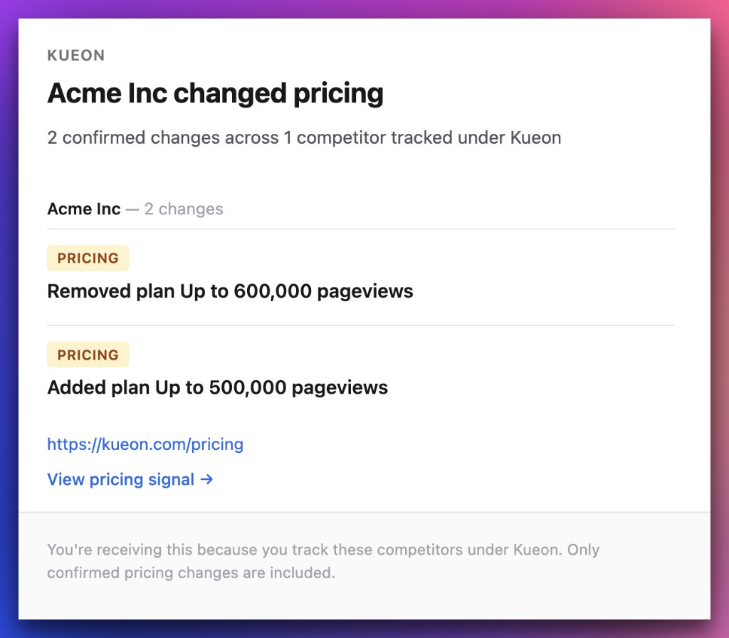 Example Kueon email alert notifying that Acme Inc changed pricing
